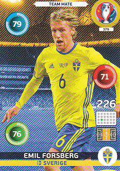 Emil Forsberg Sweden Panini UEFA EURO 2016 #379